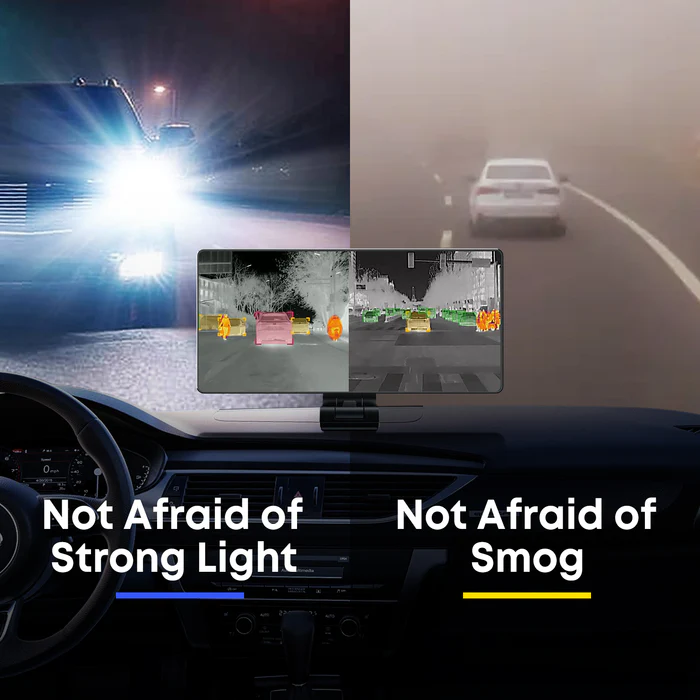 Dual-Spectrum Vehicle Mounted Thermal Camera (Grey)